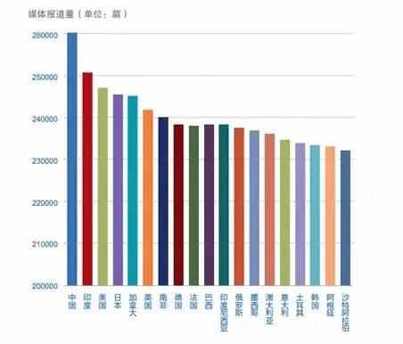 “中国经验”举足轻重！18国嘉宾云集怒江共商“贫困治理和现代化发展”