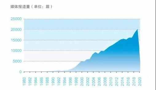 “中国经验”举足轻重！18国嘉宾云集怒江共商“贫困治理和现代化发展”