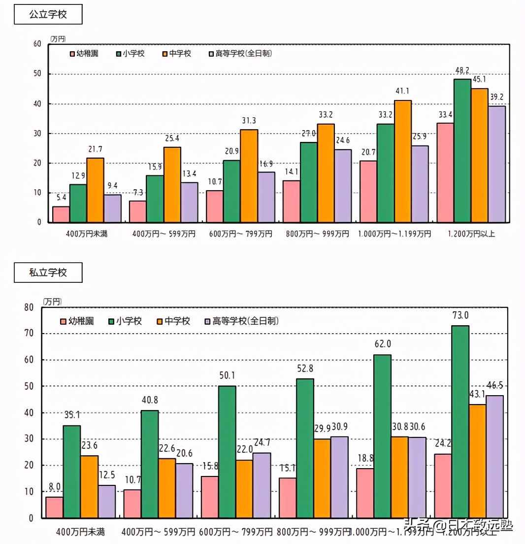 为什么很多日本人说英语都有很重的口音？今天一探究竟