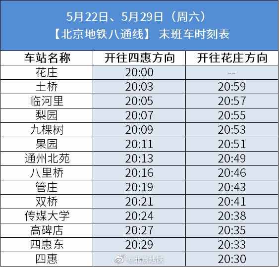 注意！北京地铁本周末、下周末1号线、八通线运营时间调整