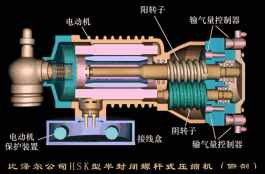 小型冷库的设计与选型：压缩机、冷凝器、节流阀、冷风机&冷排管