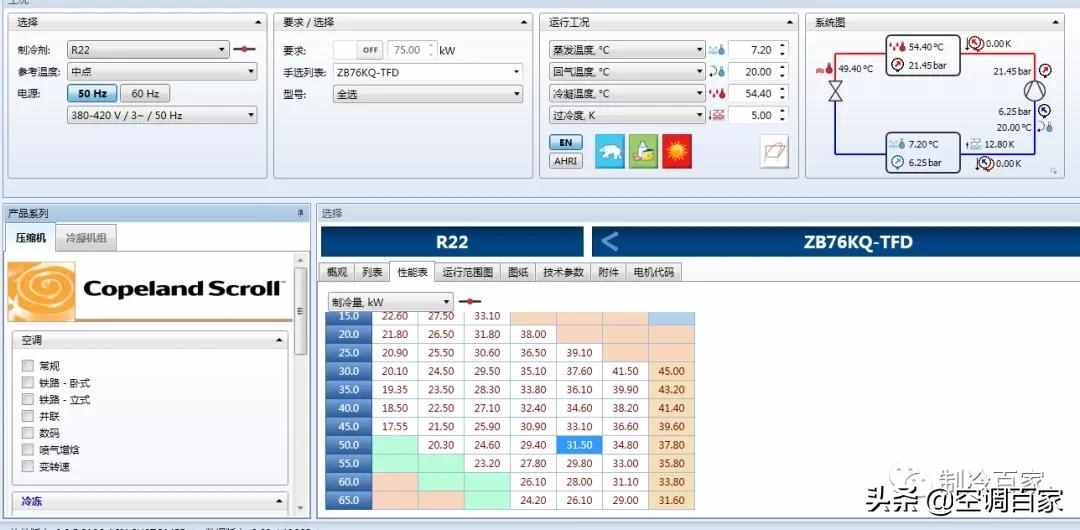 小型冷库的设计与选型：压缩机、冷凝器、节流阀、冷风机&冷排管