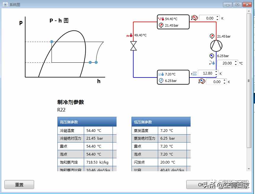 小型冷库的设计与选型：压缩机、冷凝器、节流阀、冷风机&冷排管