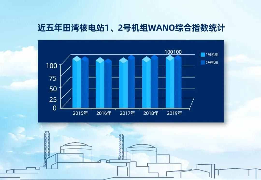 能源地理丨这里是田湾核电站