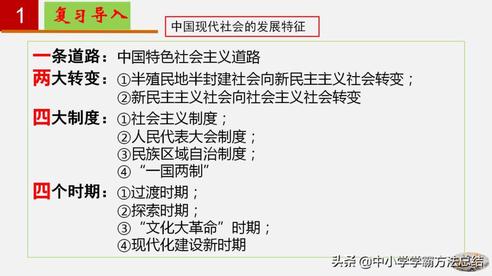 熬夜10天整理，我将八年级历史汇总成这70页图文，1天轻松牢记