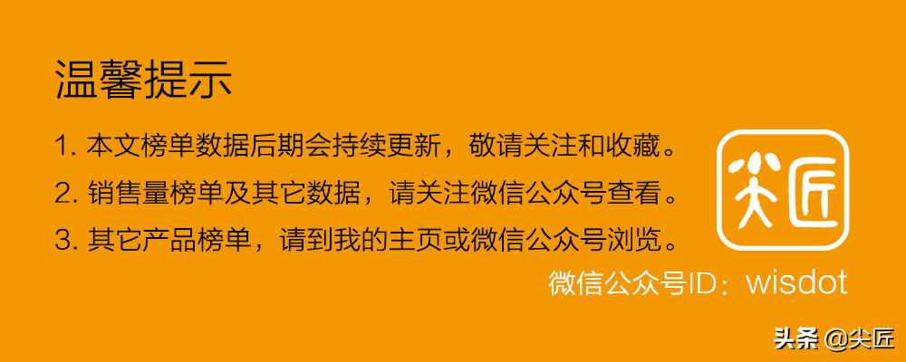 智能坐便器哪家强？2021年1季度TOP50爆款榜单揭秘，谁能成为王者