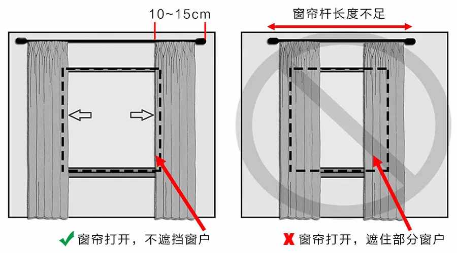 卧室和客厅挂窗帘，留意5点，尺寸、款式太重要，内行人分享