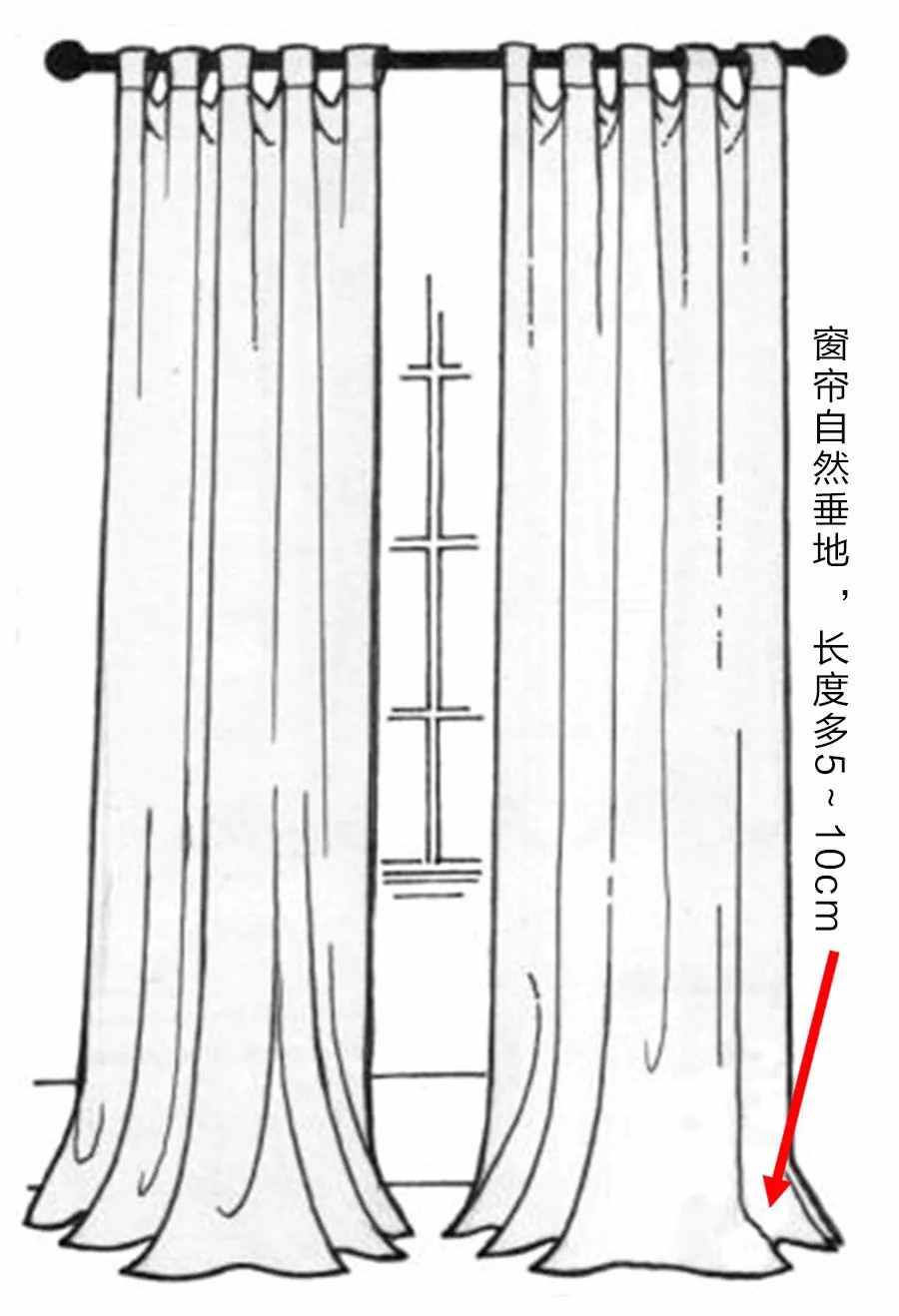 卧室和客厅挂窗帘，留意5点，尺寸、款式太重要，内行人分享