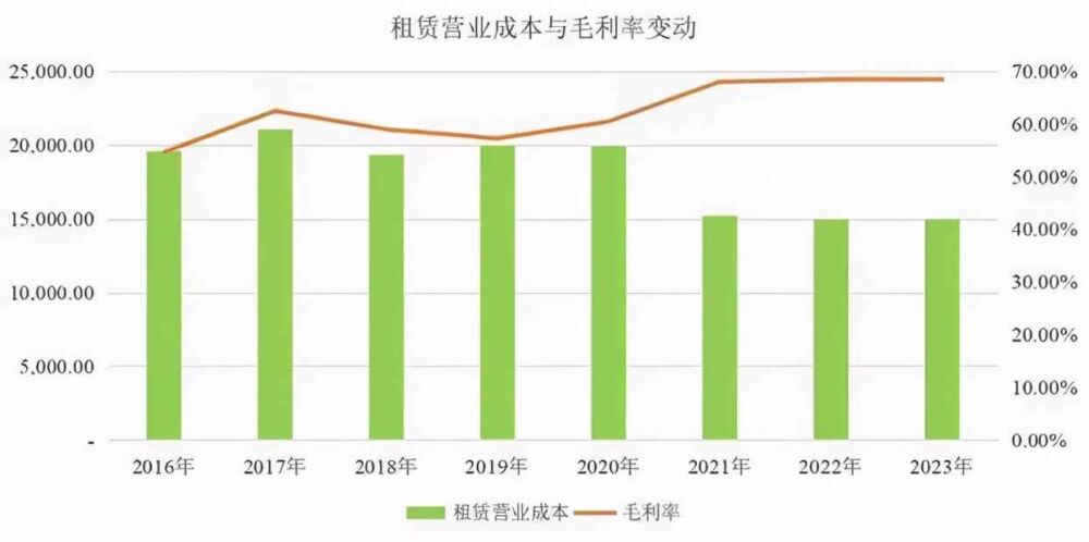 最新统计：铝模板PMI指数达62.5%市场即“暴风”增长你准备好了吗