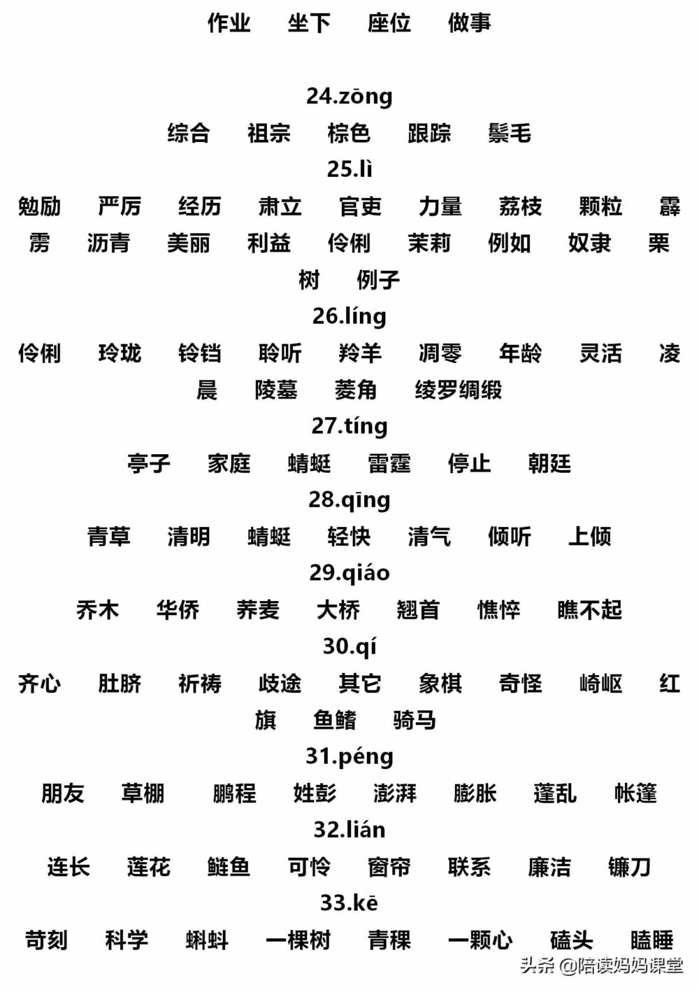 小学语文1-6年级常见120组同音字组词，帮孩子辨别清楚