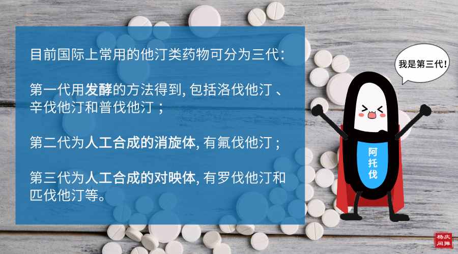 疗效好？肝损害？阿托伐他汀的好与坏！一文为你全都讲清楚