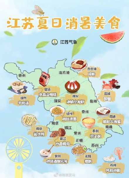 江苏夏日消暑美食地图出炉！哪一个是你心目中的消暑神器？