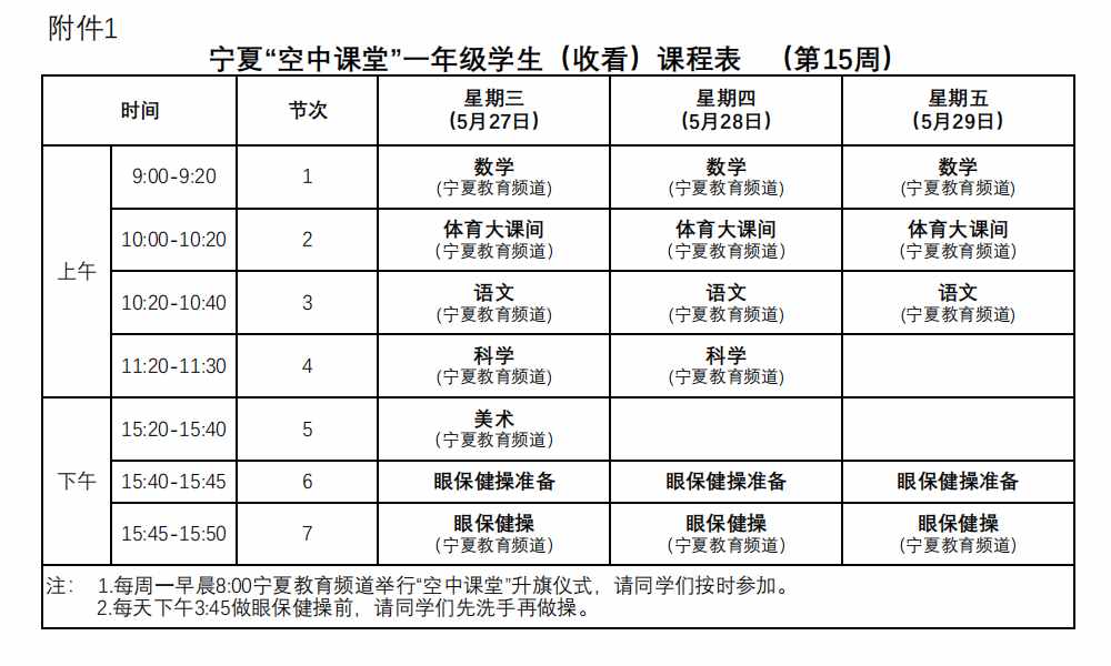 宁夏教育厅教研室关于调整“空中课堂”播出工作的通知