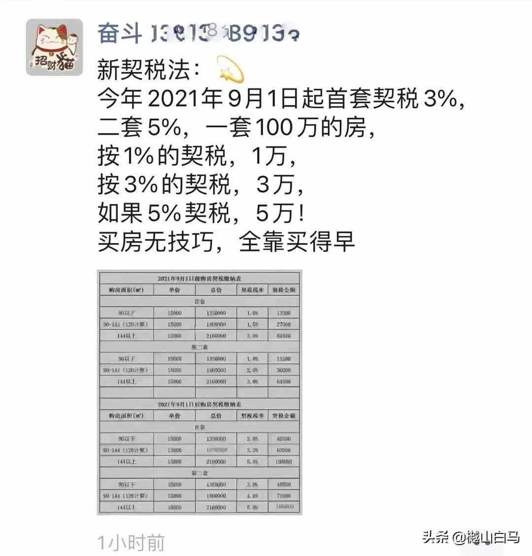 9月1日新“契税法”施行后，上海购买住房契税会上升吗？