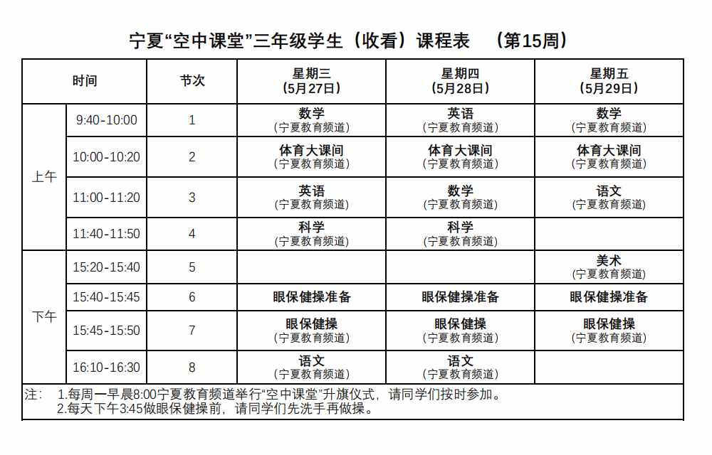 宁夏教育厅教研室关于调整“空中课堂”播出工作的通知