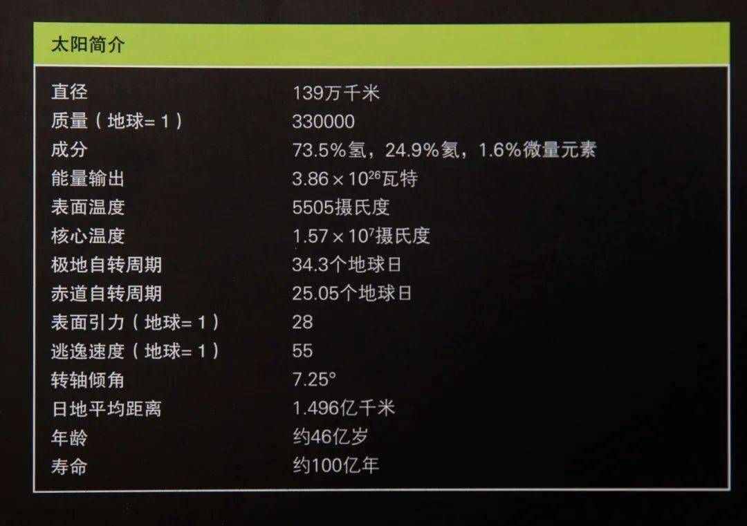 地球自拍、火星日出，2000张太空实拍，真实讲述137亿年宇宙故事