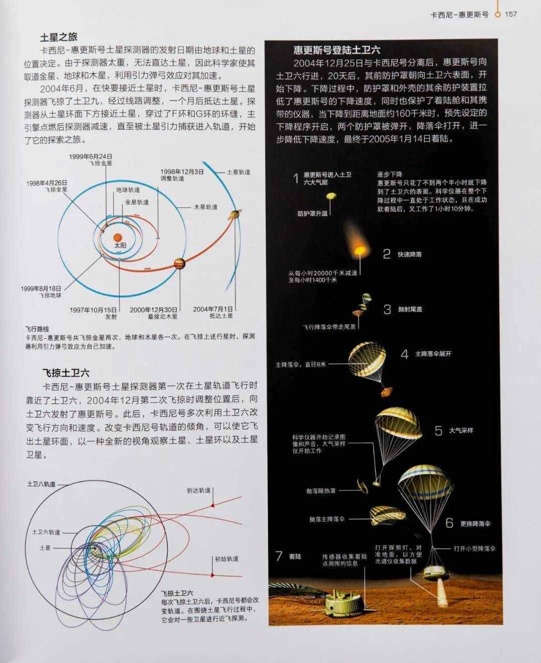 地球自拍、火星日出，2000张太空实拍，真实讲述137亿年宇宙故事