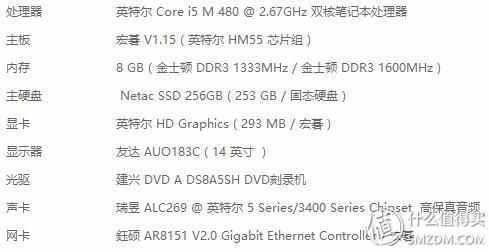 一台5年的宏碁4743G笔记本的自我救赎