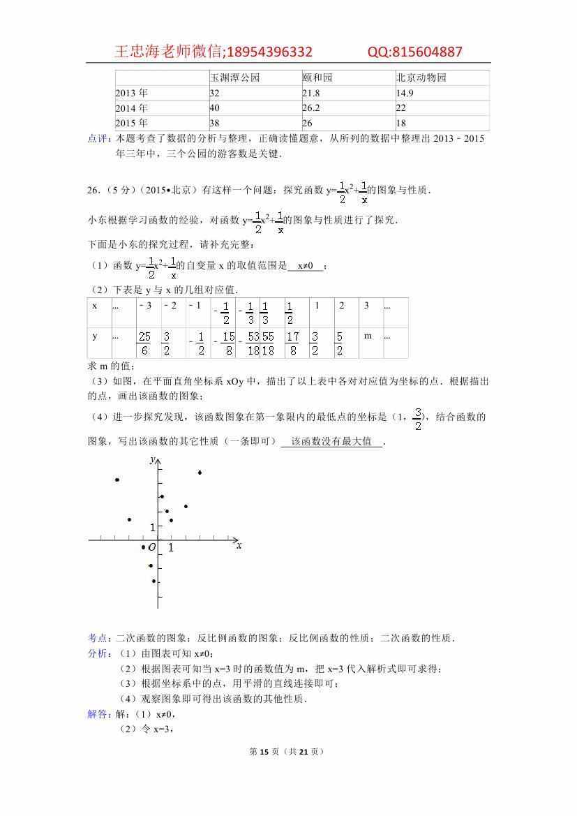 2015年北京市中考数学解析卷