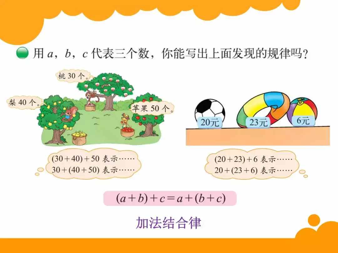 北师大四年级数学上册第四单元《运算律》