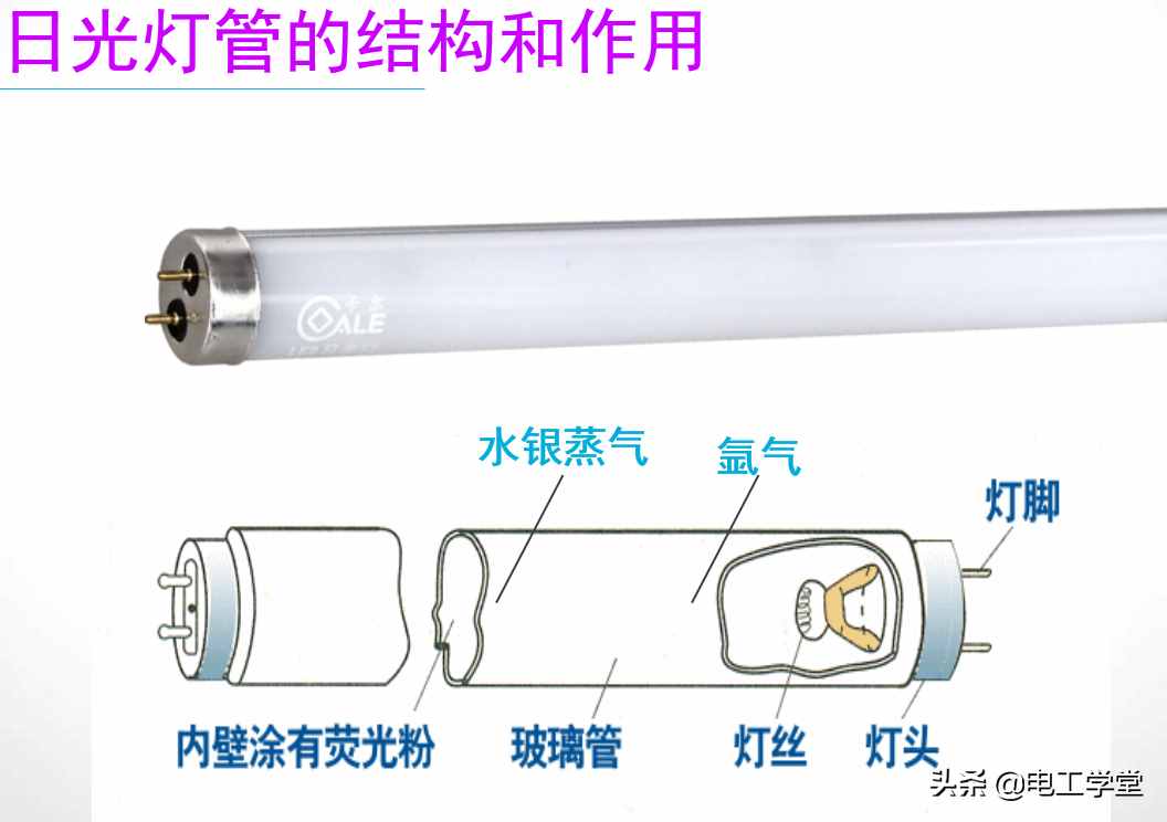 日光灯电路及原理