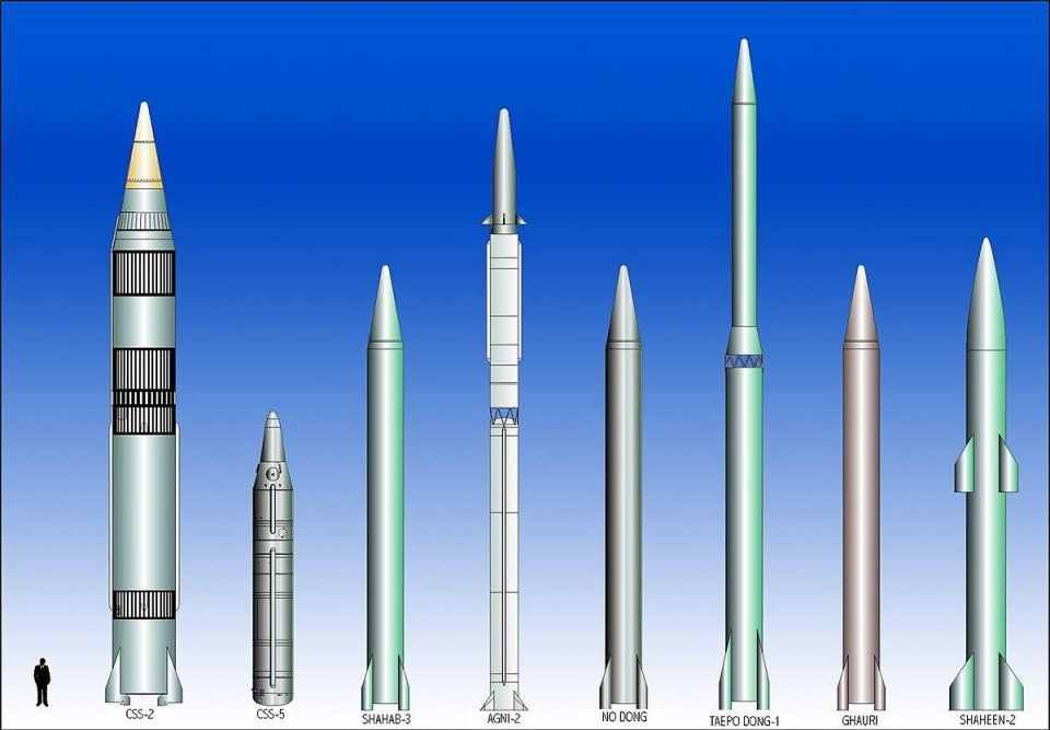 弹道导弹和巡航导弹有哪些区别？看这篇就懂了