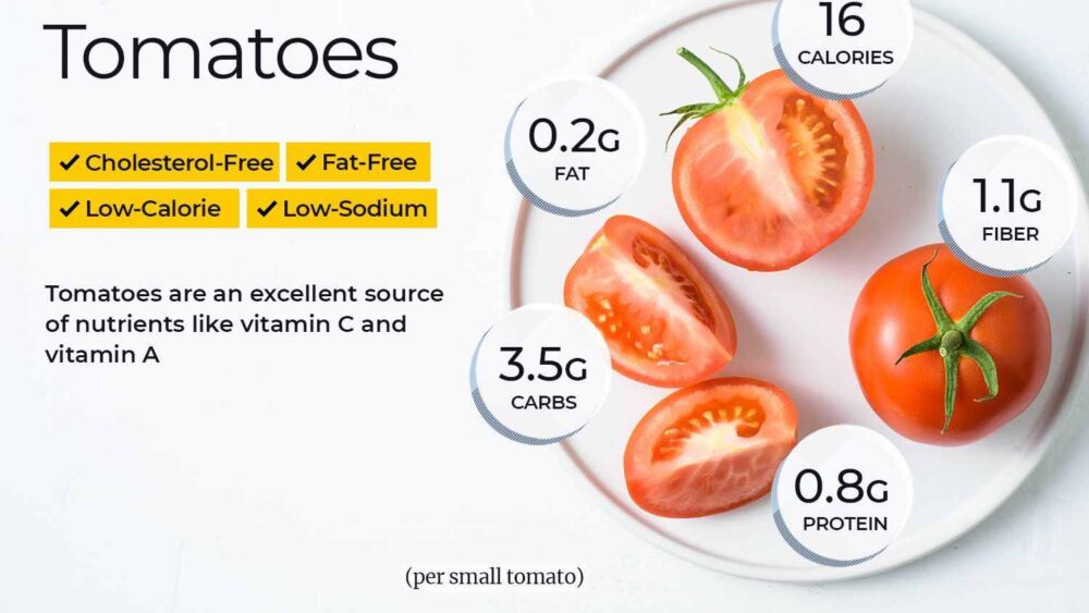 番茄对心脑血管有好处，医生提醒：吃番茄的5大好处，注意事项