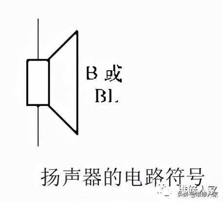 扬声器（喇叭）的原理与检测