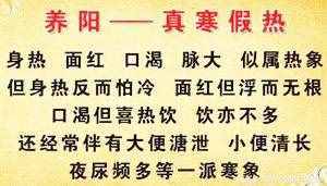 怎样鉴别“真热假寒证”及“真寒假热证”？