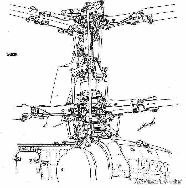 图解直升飞机的结构原理