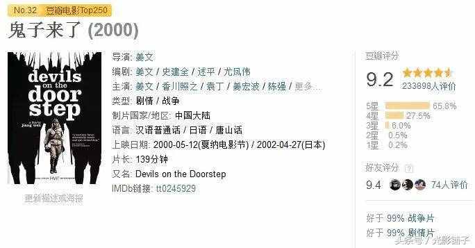 9部华语黑色幽默电影，每部都是高分经典，值得收藏分享反复观看