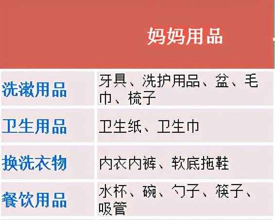 迎接宝宝出生要准备哪些东西？附详细列表