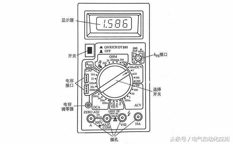 钳形电流表和万用表使用方法，工欲善其事必先利其器！