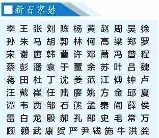 中国十大最稀有的姓氏，什么姓氏的人最少？稀有姓氏排行榜