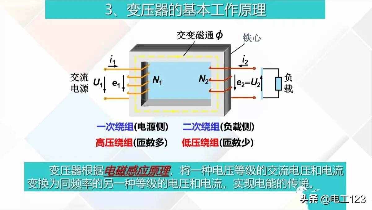 变压器基本原理及绝缘电阻测量