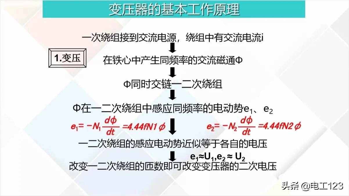 变压器基本原理及绝缘电阻测量