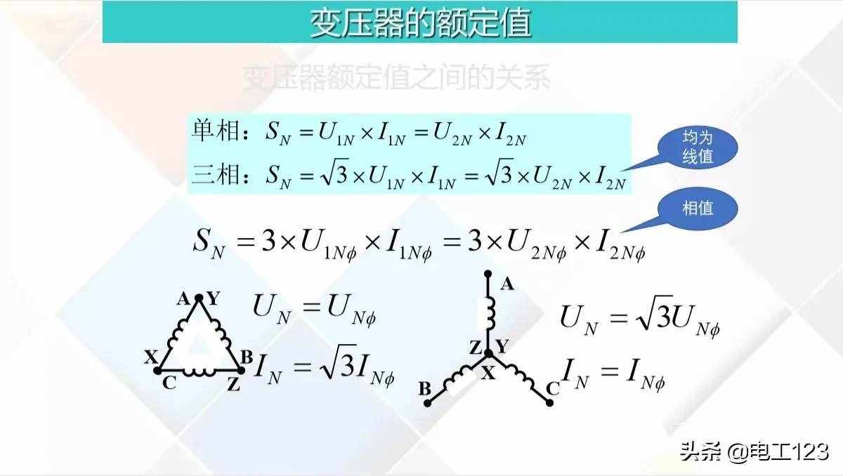 变压器基本原理及绝缘电阻测量