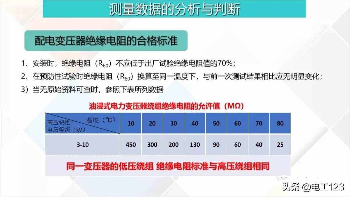 变压器基本原理及绝缘电阻测量