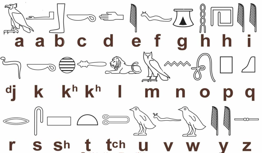 唤醒沉睡的文字—破译古埃及文字的过程