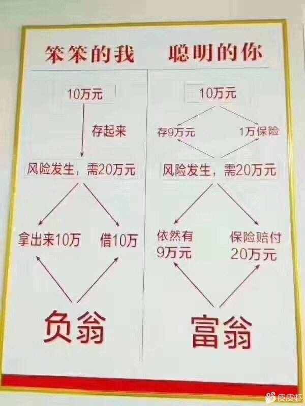 生活不易，开心多一点