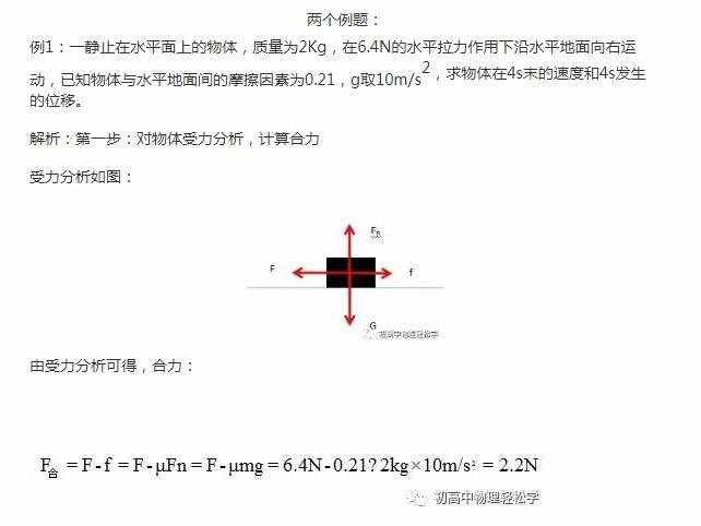 牛顿第二定律的简单应用