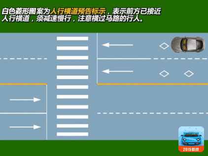 超实用的交通标线动画图解