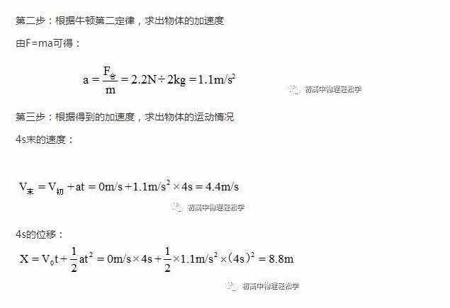 牛顿第二定律的简单应用