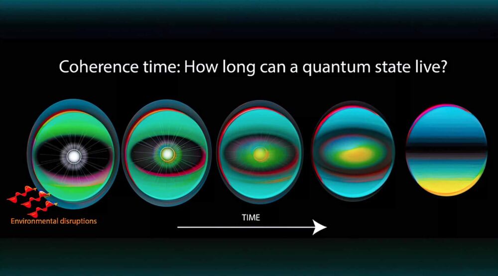 什么是量子计算？