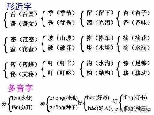 二年级语文上册《葡萄沟》精美教案教材分析，教学目标，教学方法