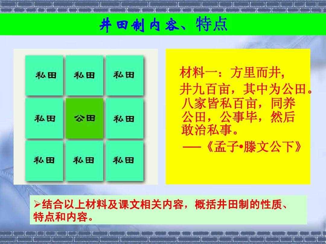 什么是井田制，它又是怎么瓦解的，真实的井田制了解一下