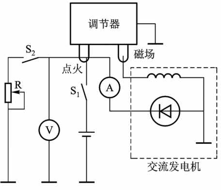 交流发电机之电压调节器！