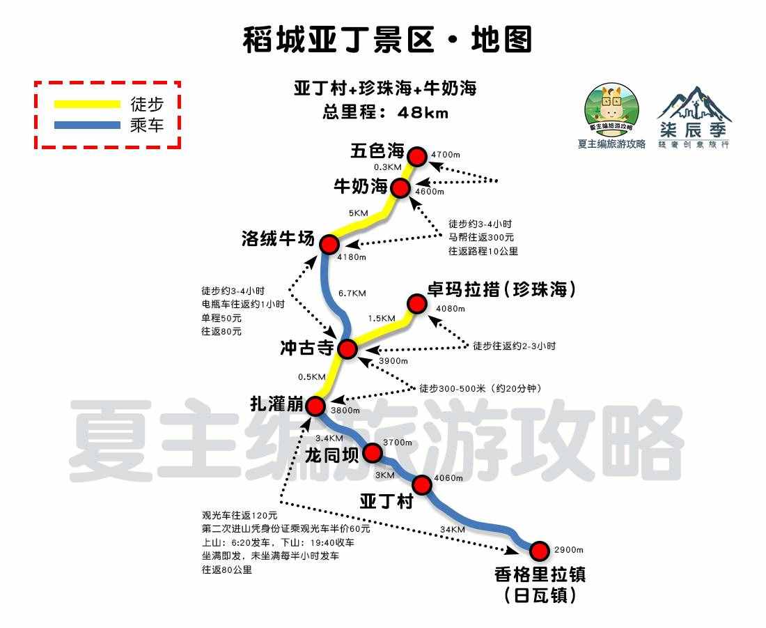 稻城亚丁自驾攻略详解：线路、注意事项、住宿地选择，一文看懂