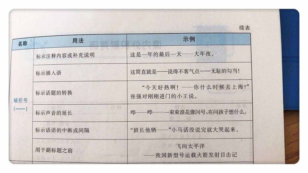 标点符号的用法，资深老师带你学习，提高学生学习效率