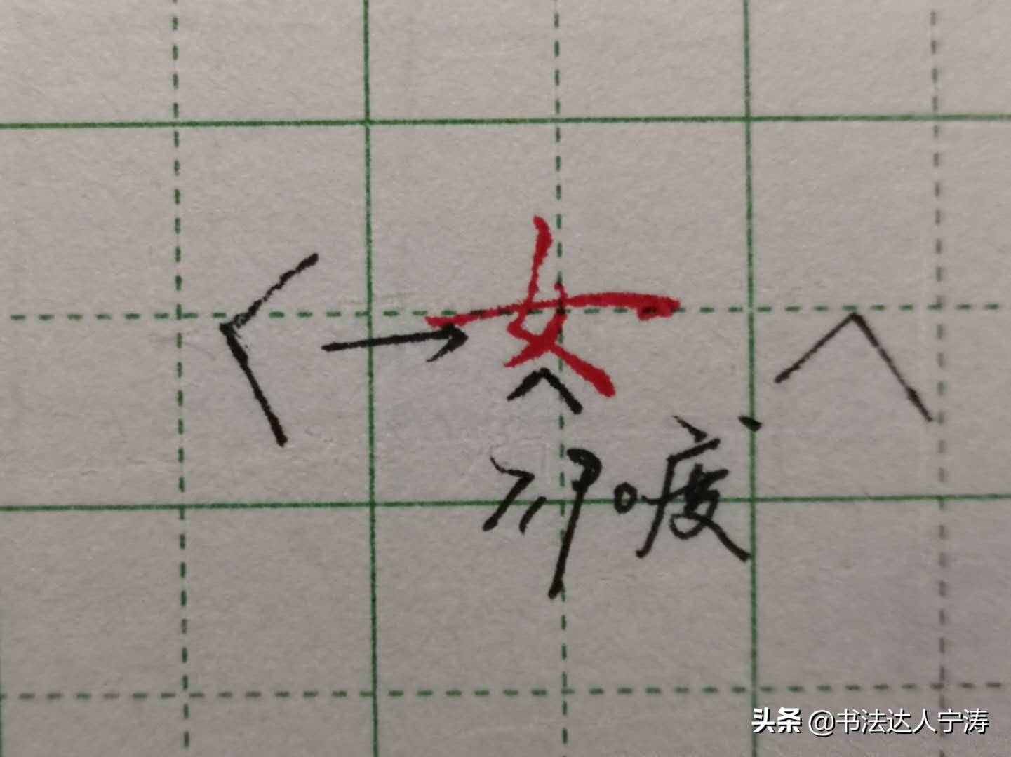 怎样才能把字写好？详解最科学的练字方法及步骤